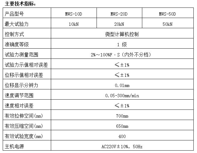 50KN數顯式人造板試驗機