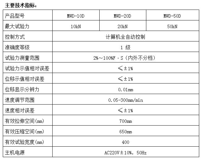 5噸微機控制人造板試驗機