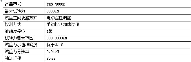 300噸數顯混凝土壓力試驗機