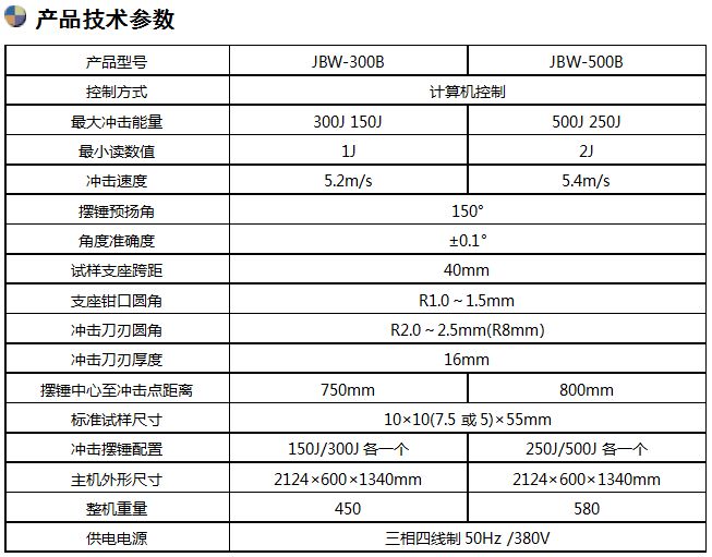 微機控制沖擊試驗機