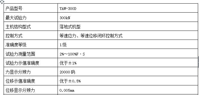 壓力試驗機微機控制