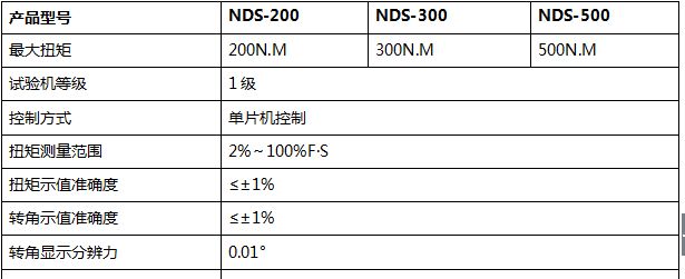 500NM數顯式扭轉試驗機