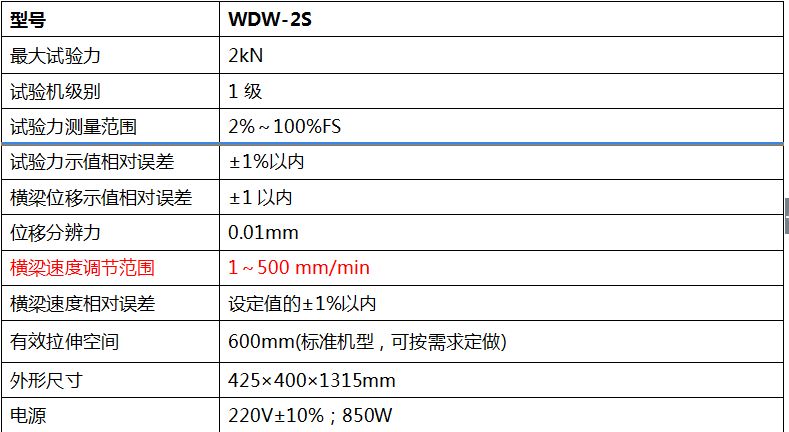 2000N數顯式電子萬能試驗機