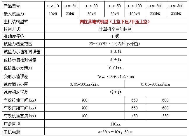 3噸數(shù)顯式彈簧試驗(yàn)機(jī)
