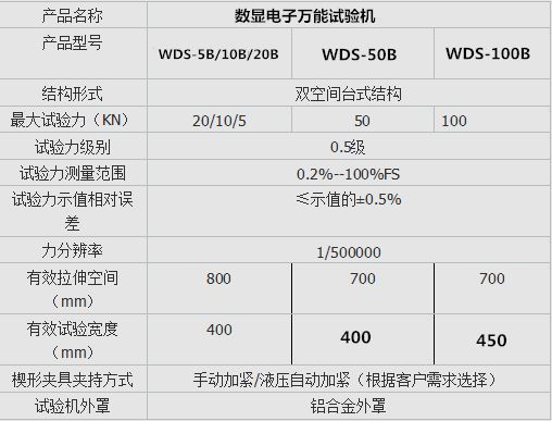 WDS-5B數顯電子萬能試驗機