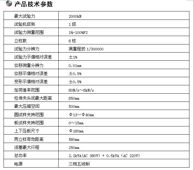2000KN微機控制電液伺服萬能試驗機