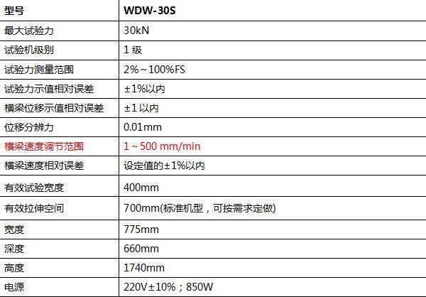 3噸數顯式電子萬能試驗機